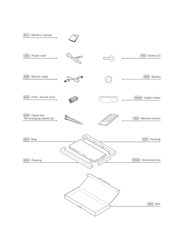 Packing parts