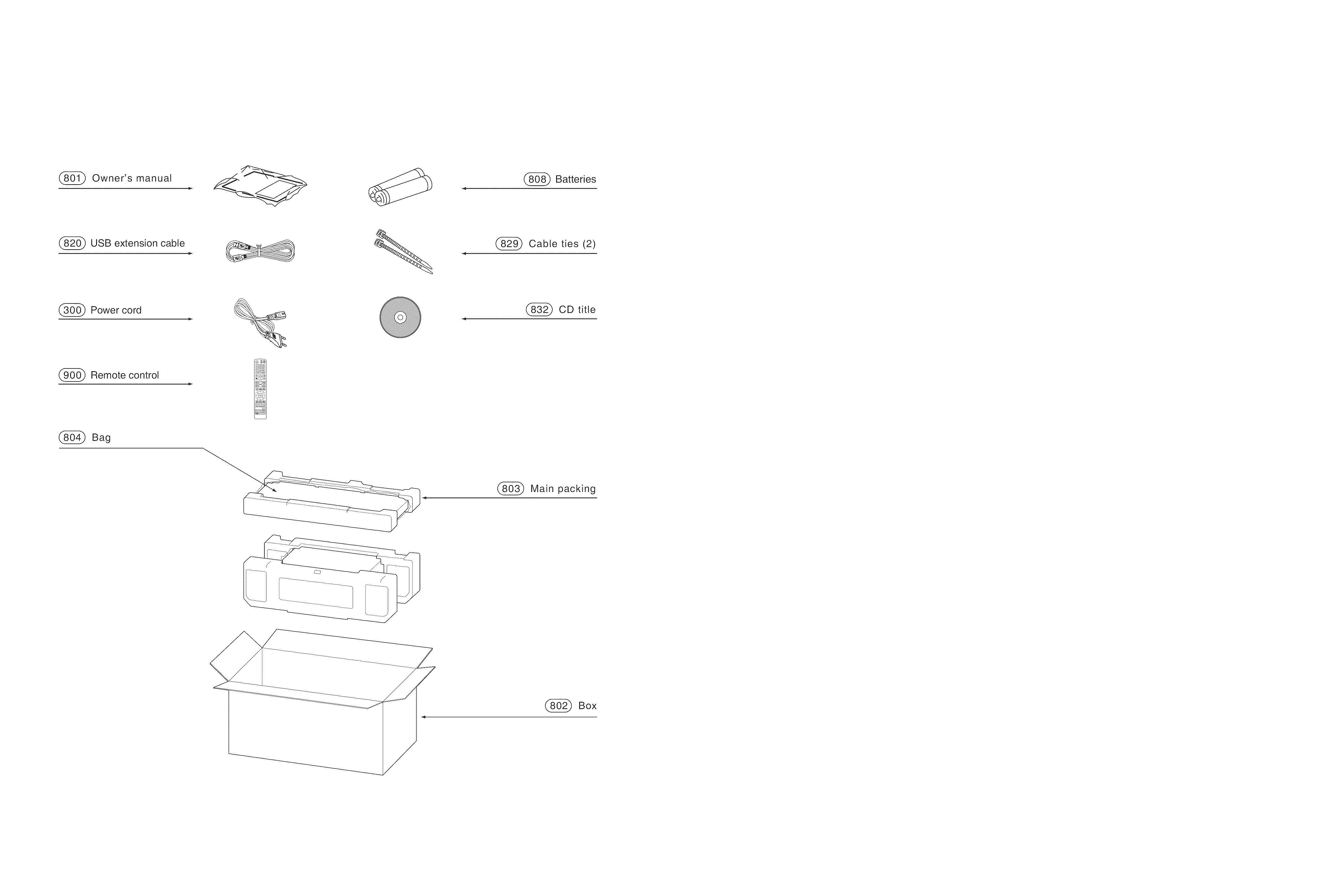 Accessory part