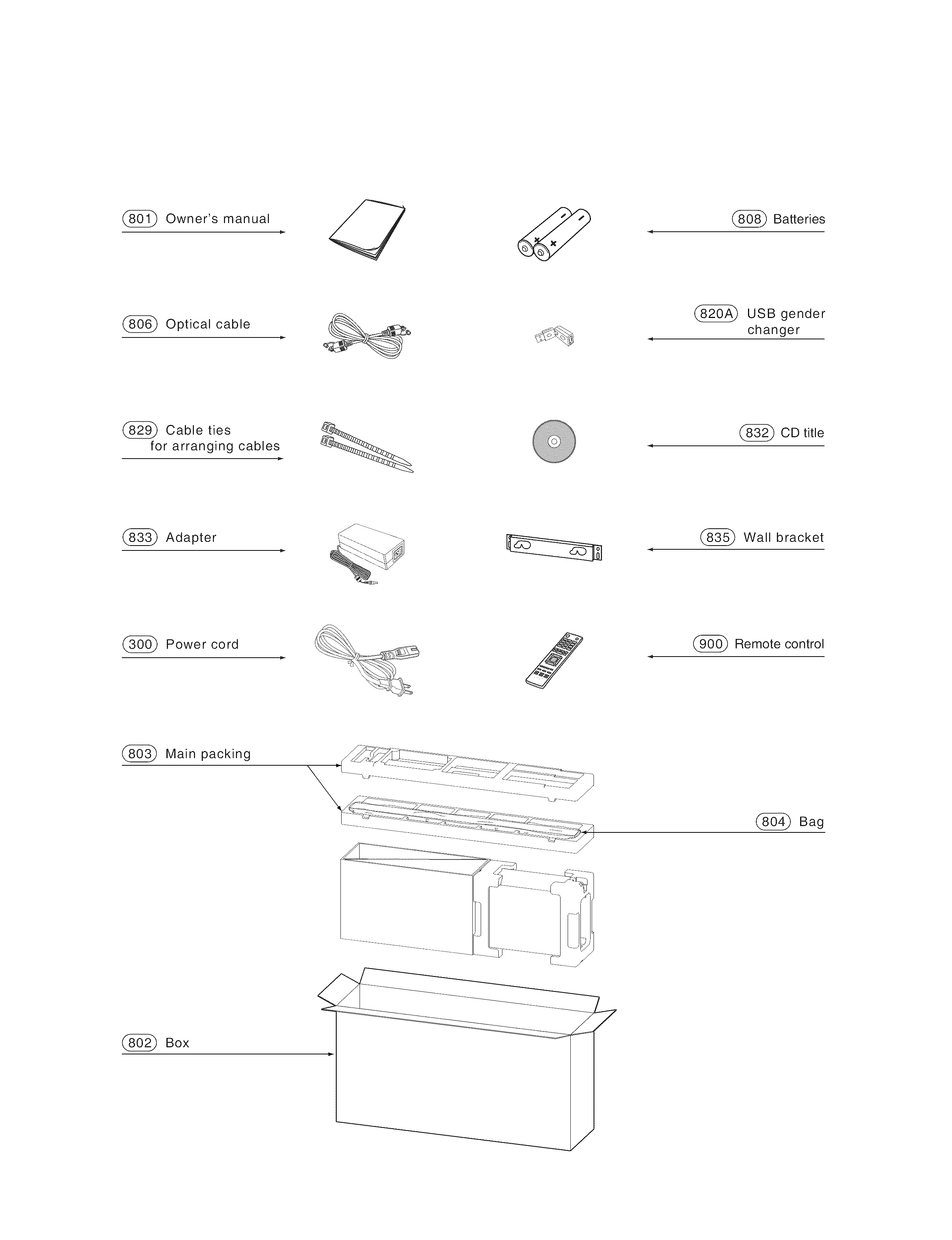 Accessory parts