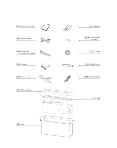 Accessory parts