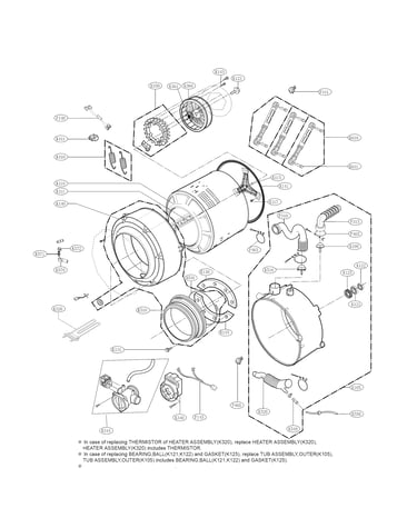 Drum and tub parts