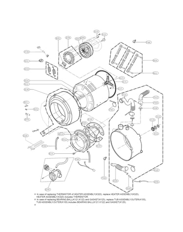 Drum and tub parts