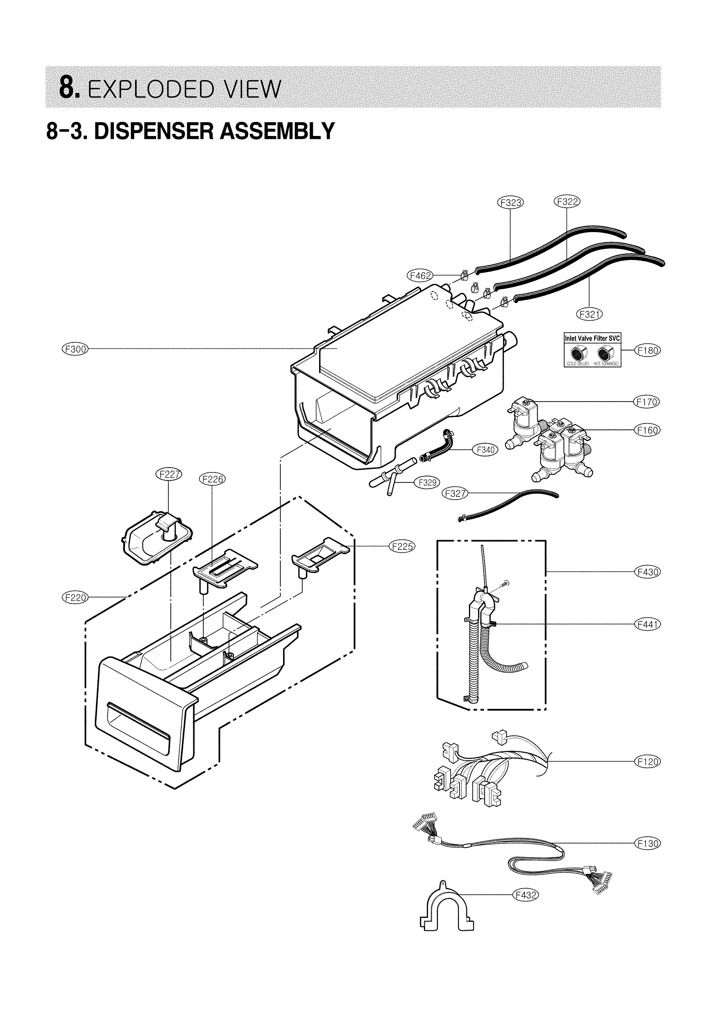 DISPENSER PARTS