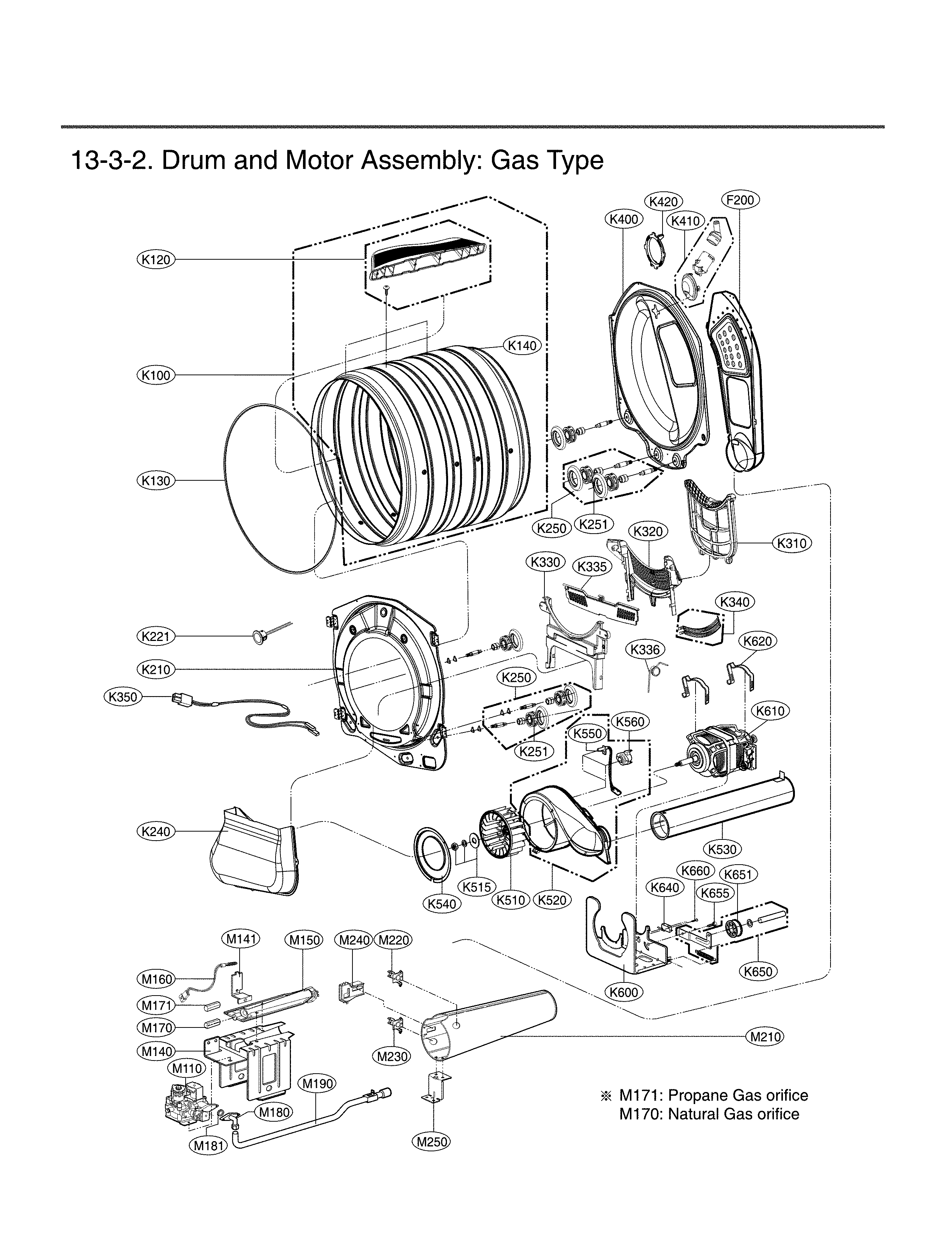 Dispenser assembly parts