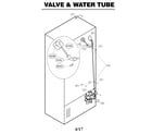 Kenmore Elite 79574093411 valve and water parts diagram