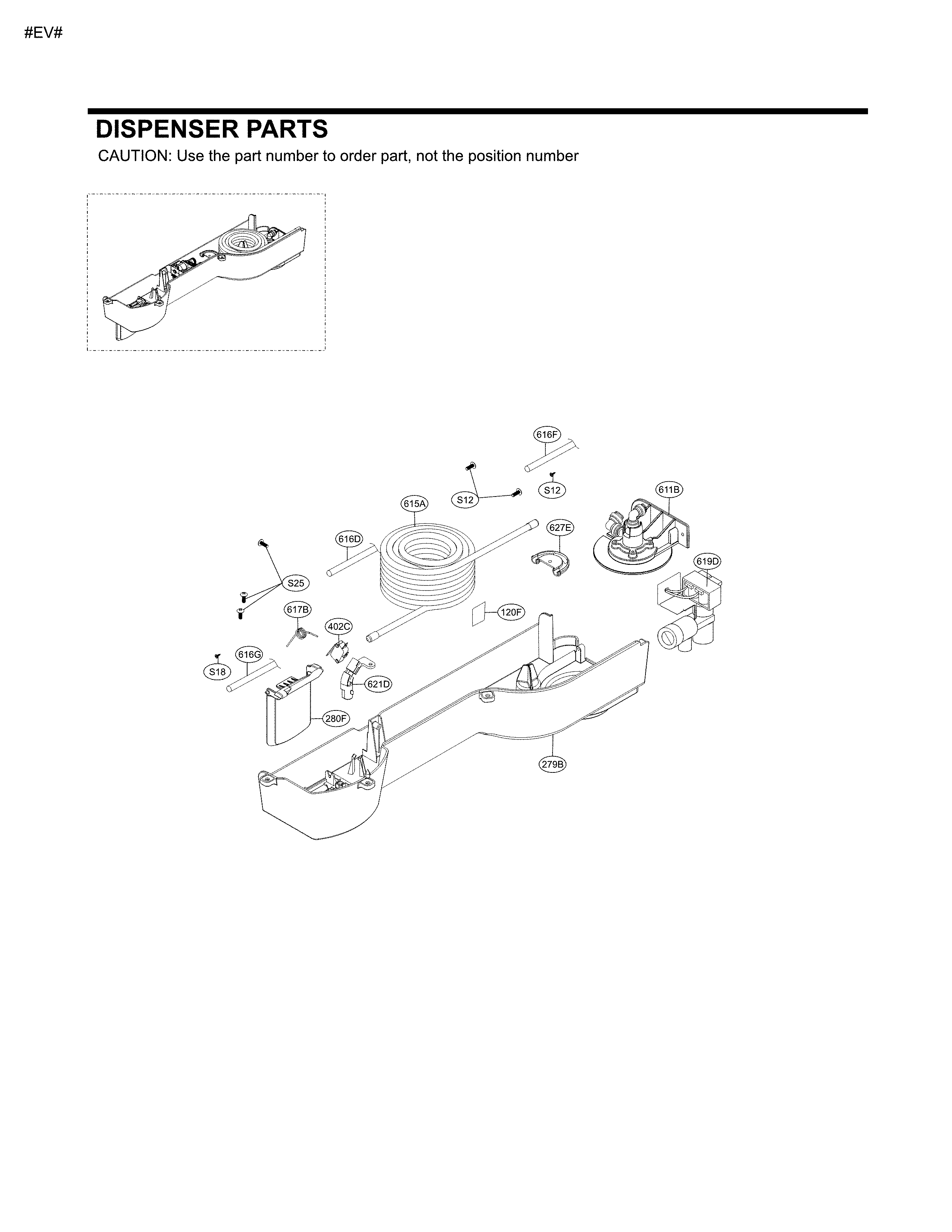 Dispenser parts