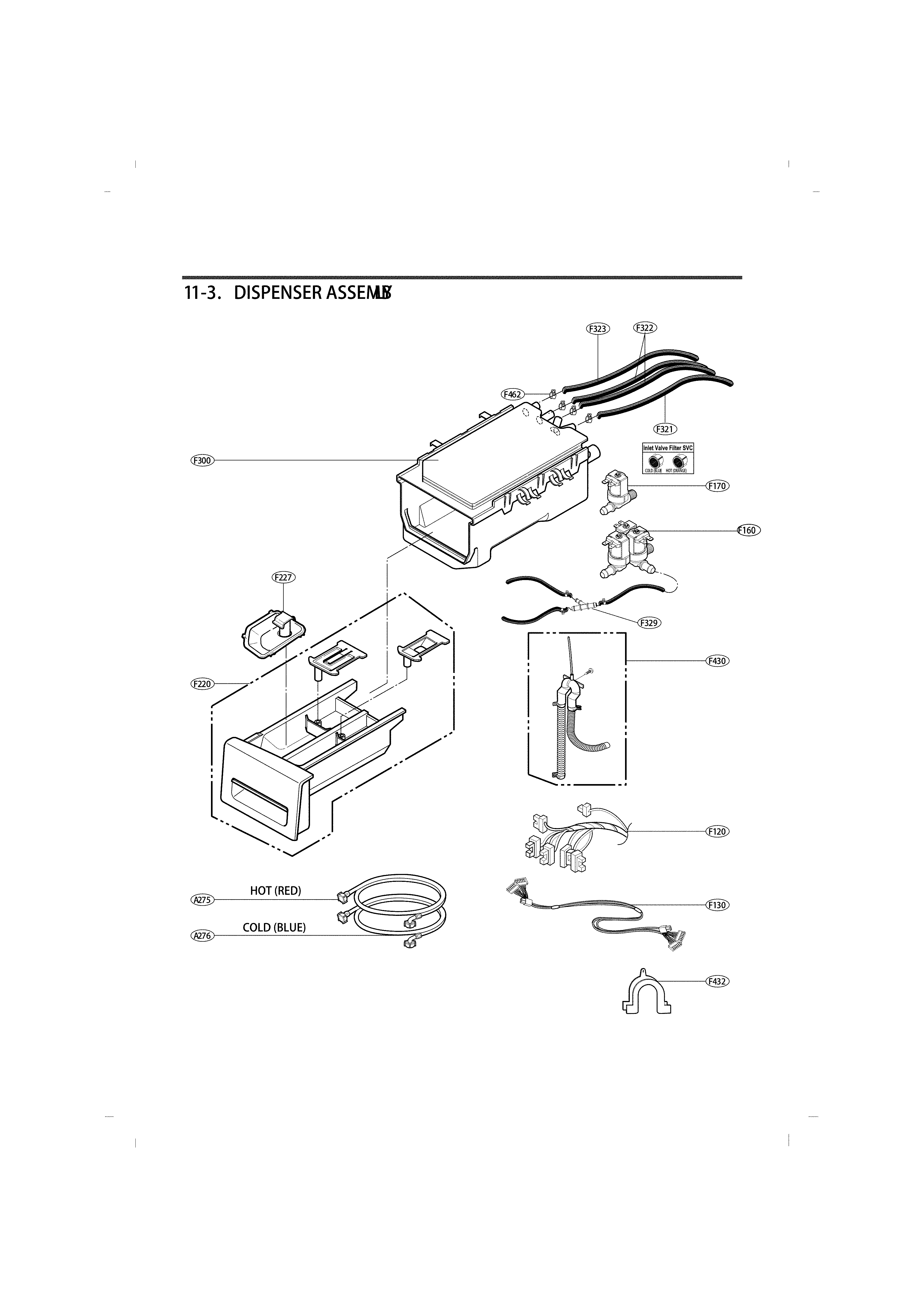 Dispenser parts