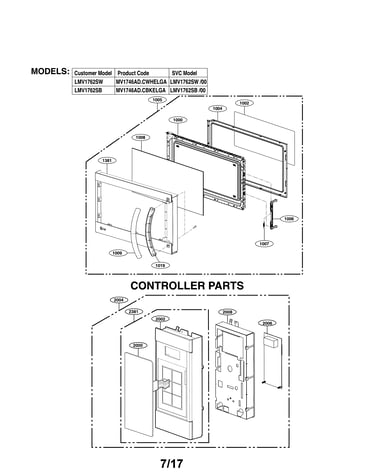 Door parts