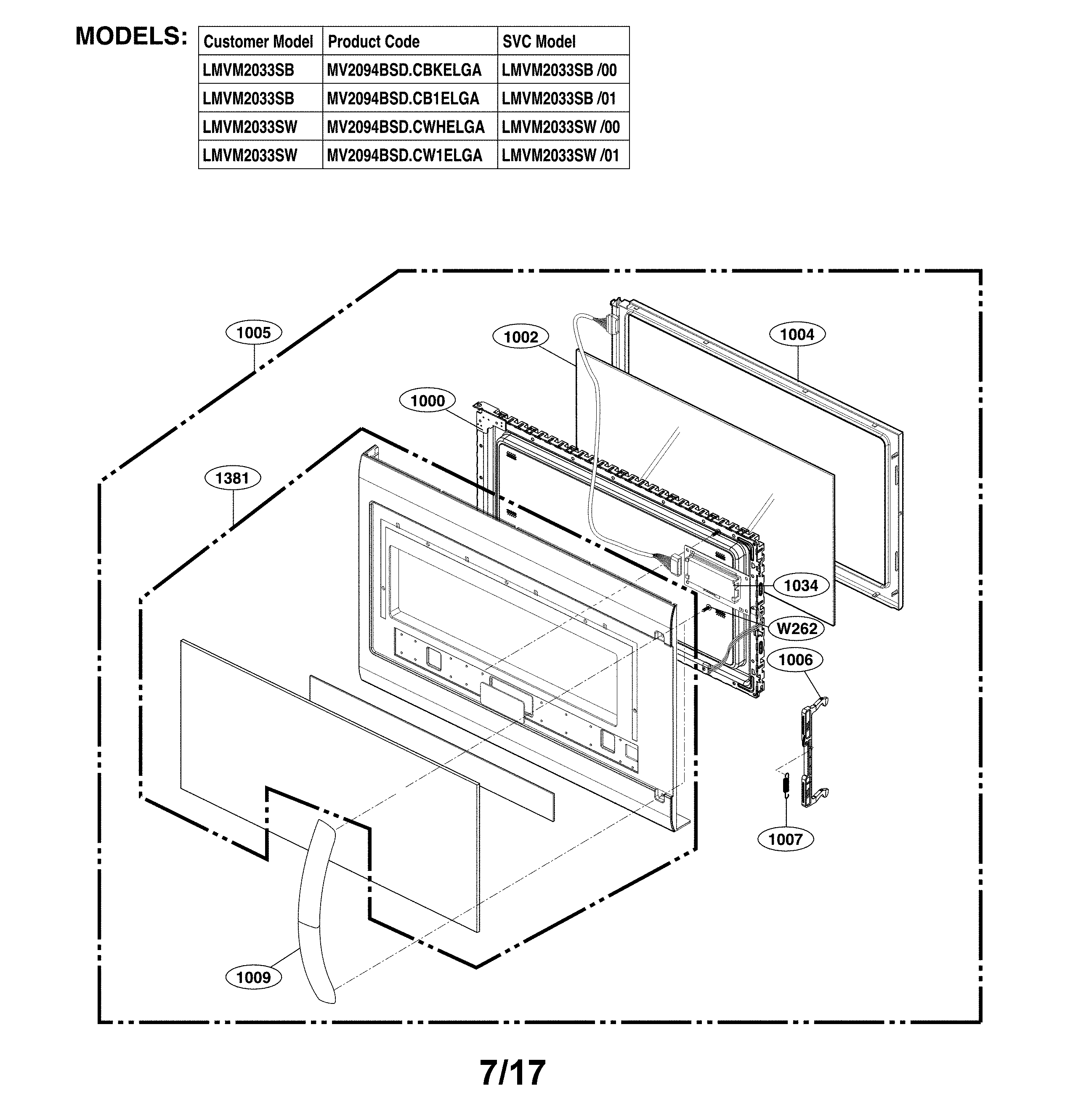 Door parts