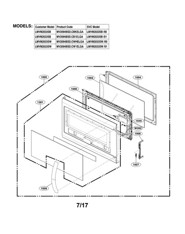 Door parts