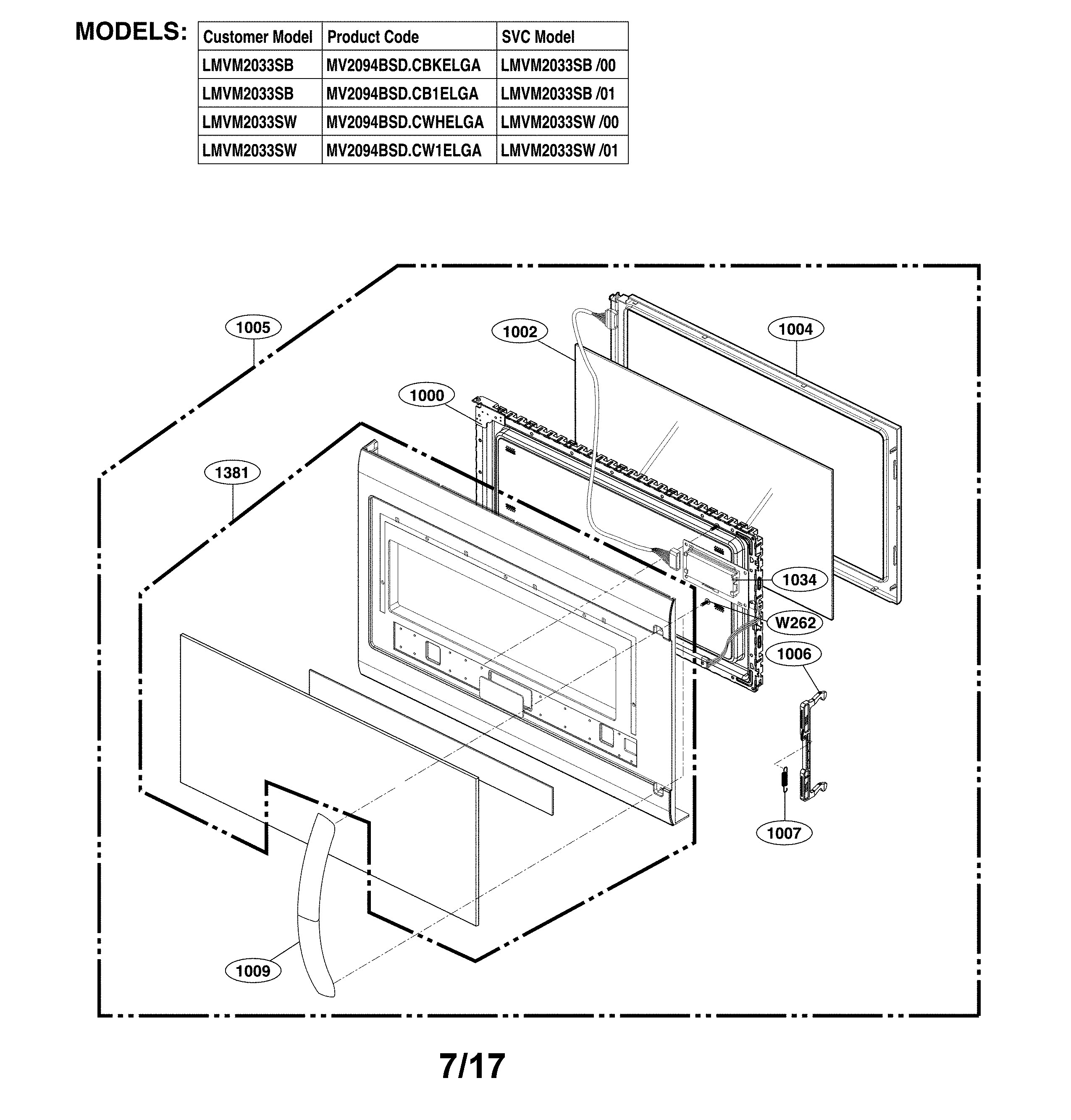 Door parts