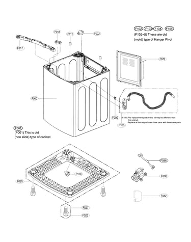 Case parts