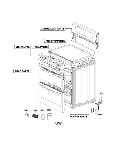 Accessory parts