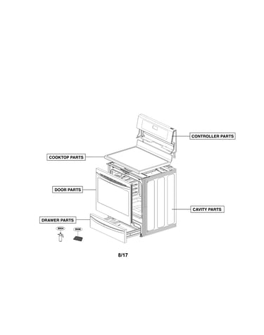 Accessory parts