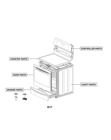 Accessory parts