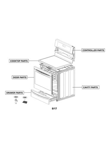Accessory parts