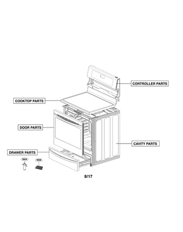 Accessory parts