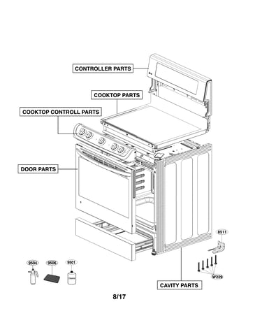 Accessory parts