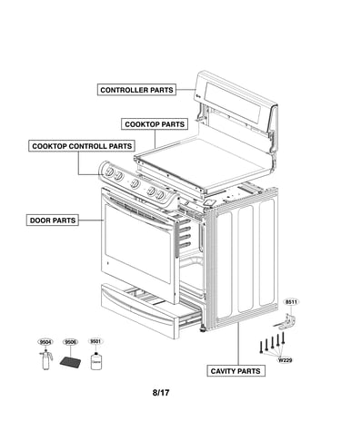 Accessory parts