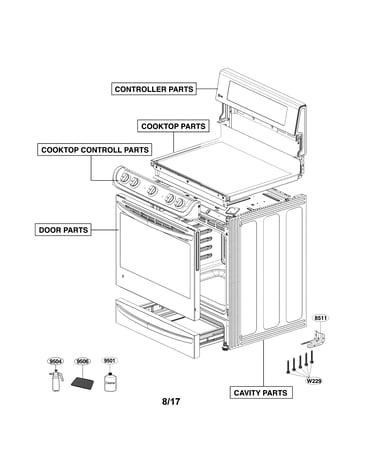 Accessory parts