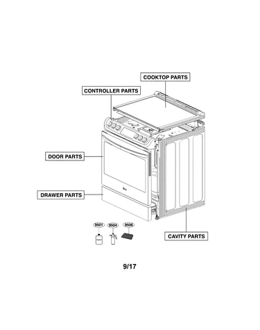 Accessory parts