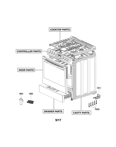Accessory parts