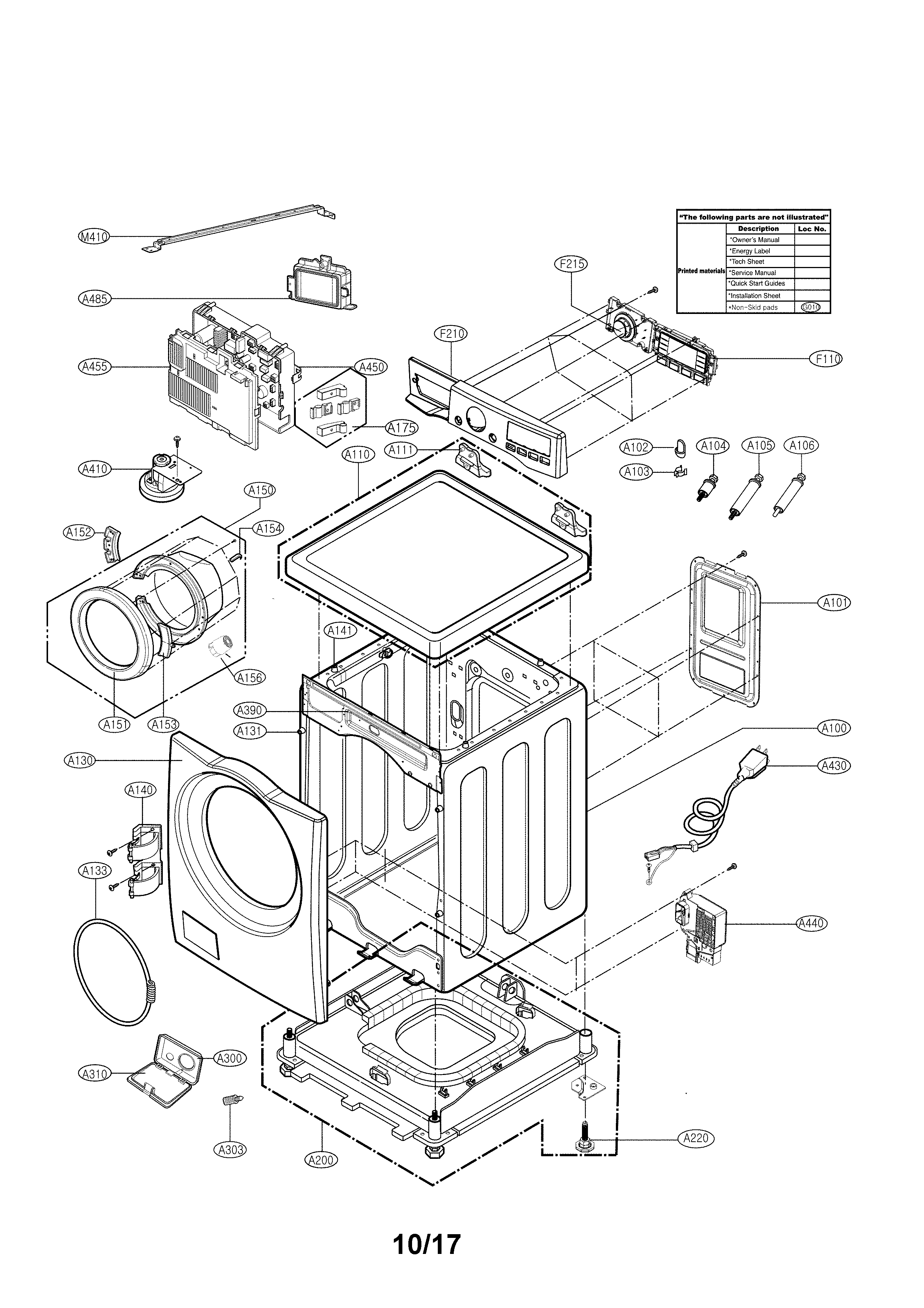 Cabinet and control parts