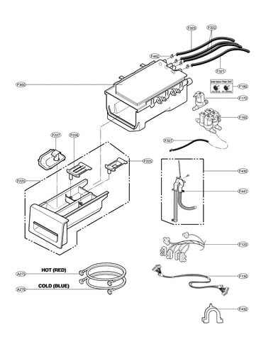 Dispenser parts