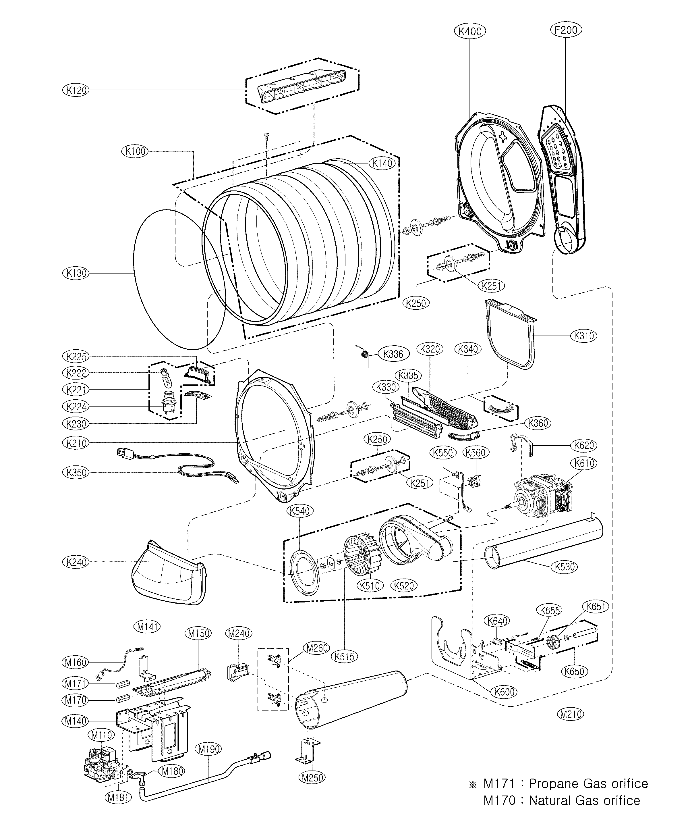 Drum and motor assy - gastype