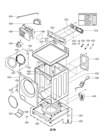 Cabinet and control panel