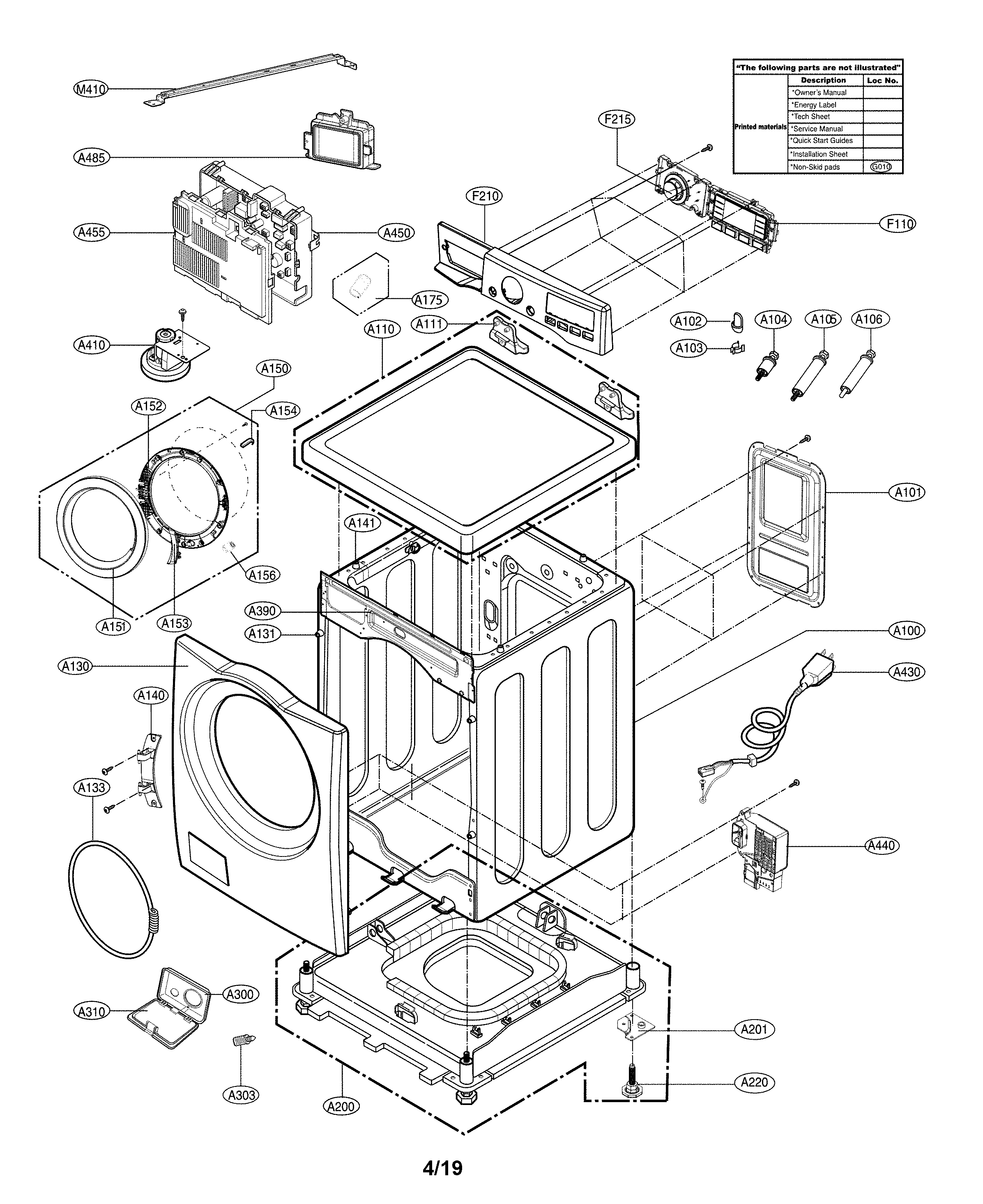 Cabinet and control panel