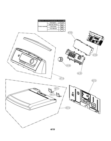 Cabinet and control panel parts