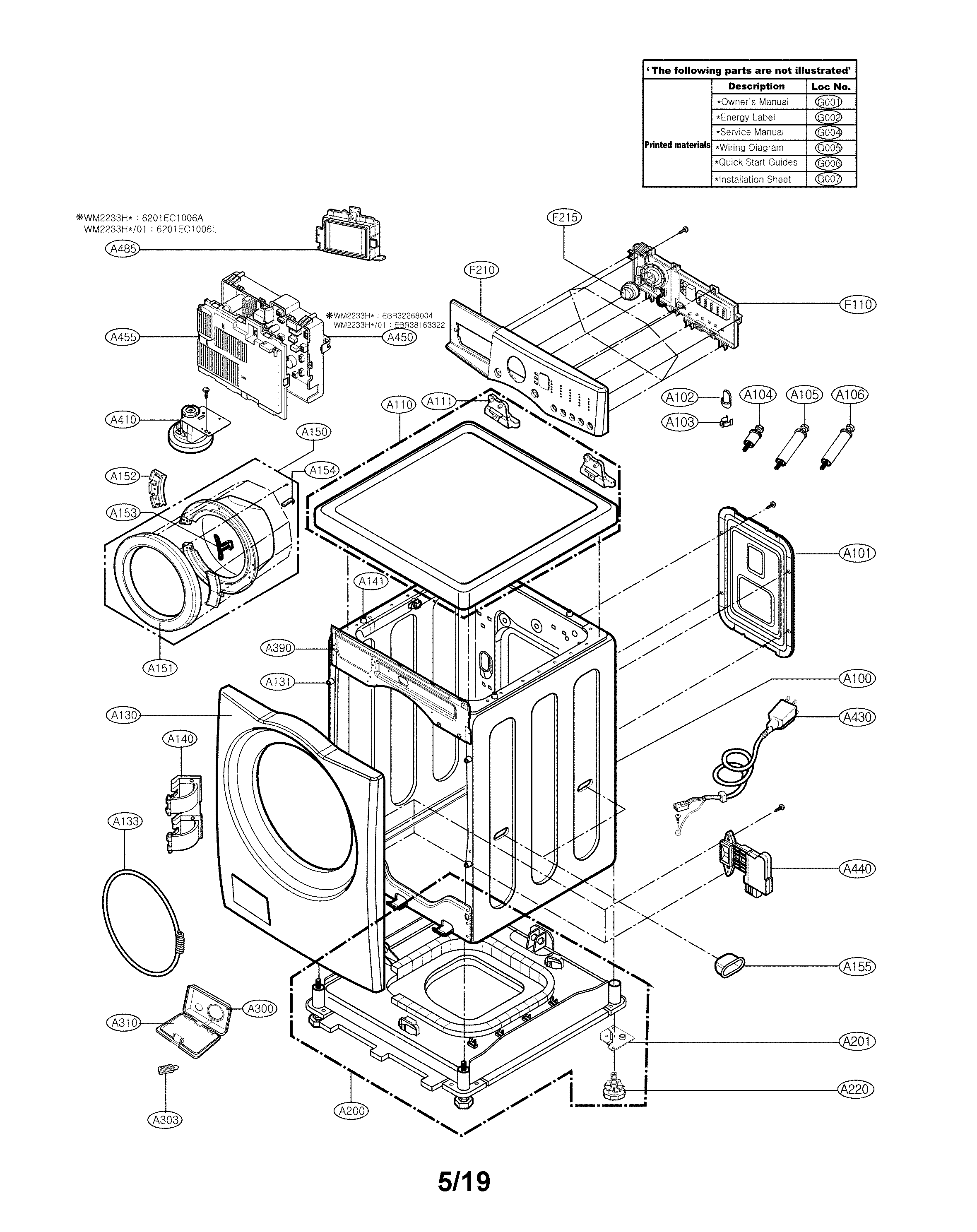 Cabinet and control panel