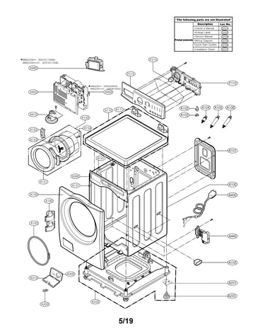 Cabinet and control panel