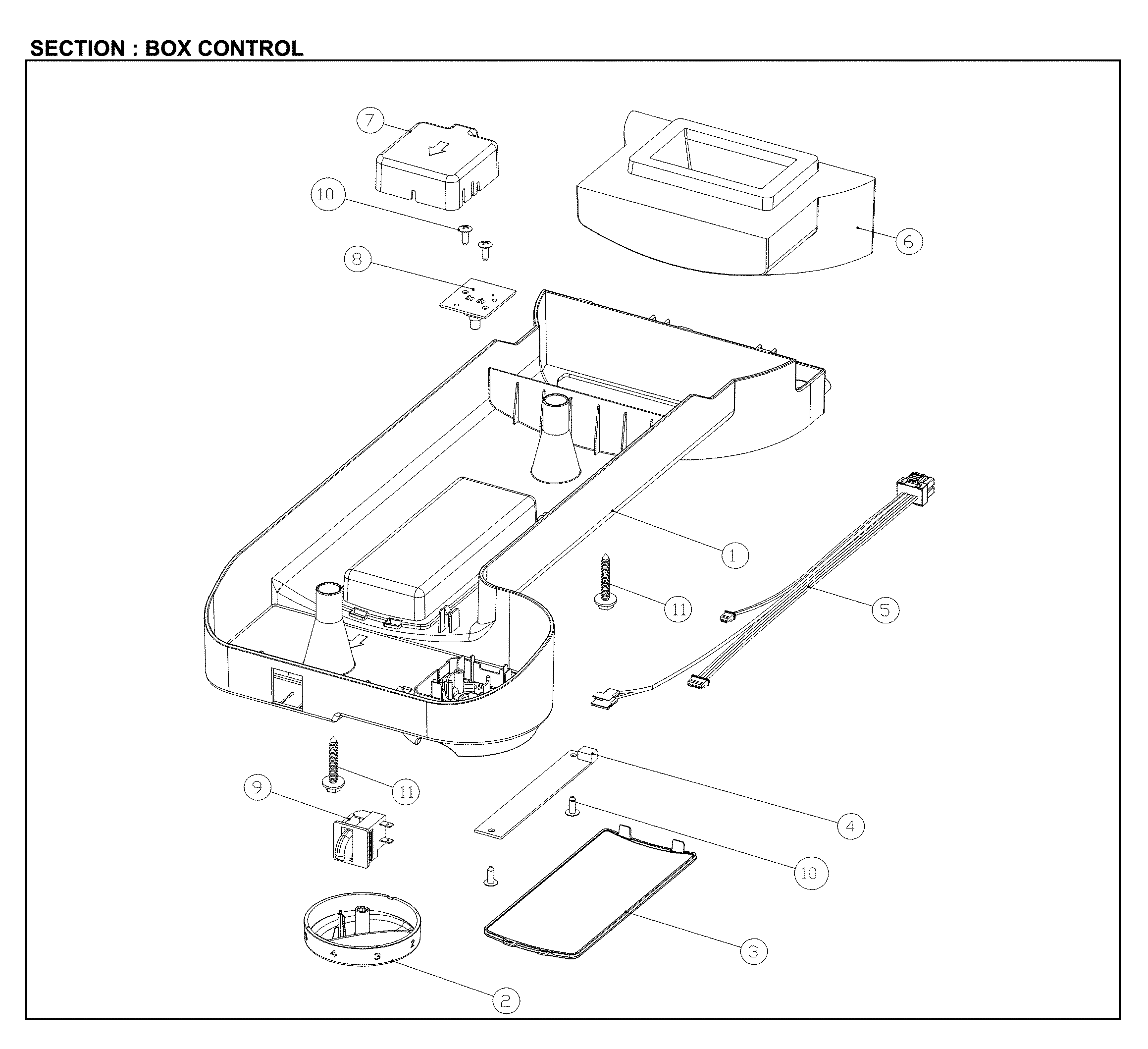 Box control
