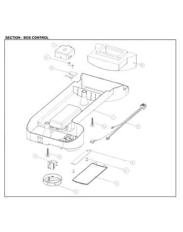 Box control