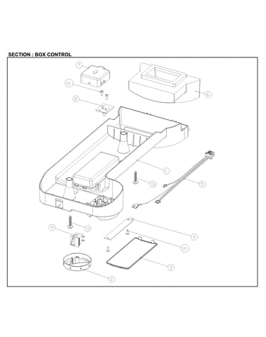 Box control