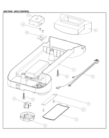 Control box