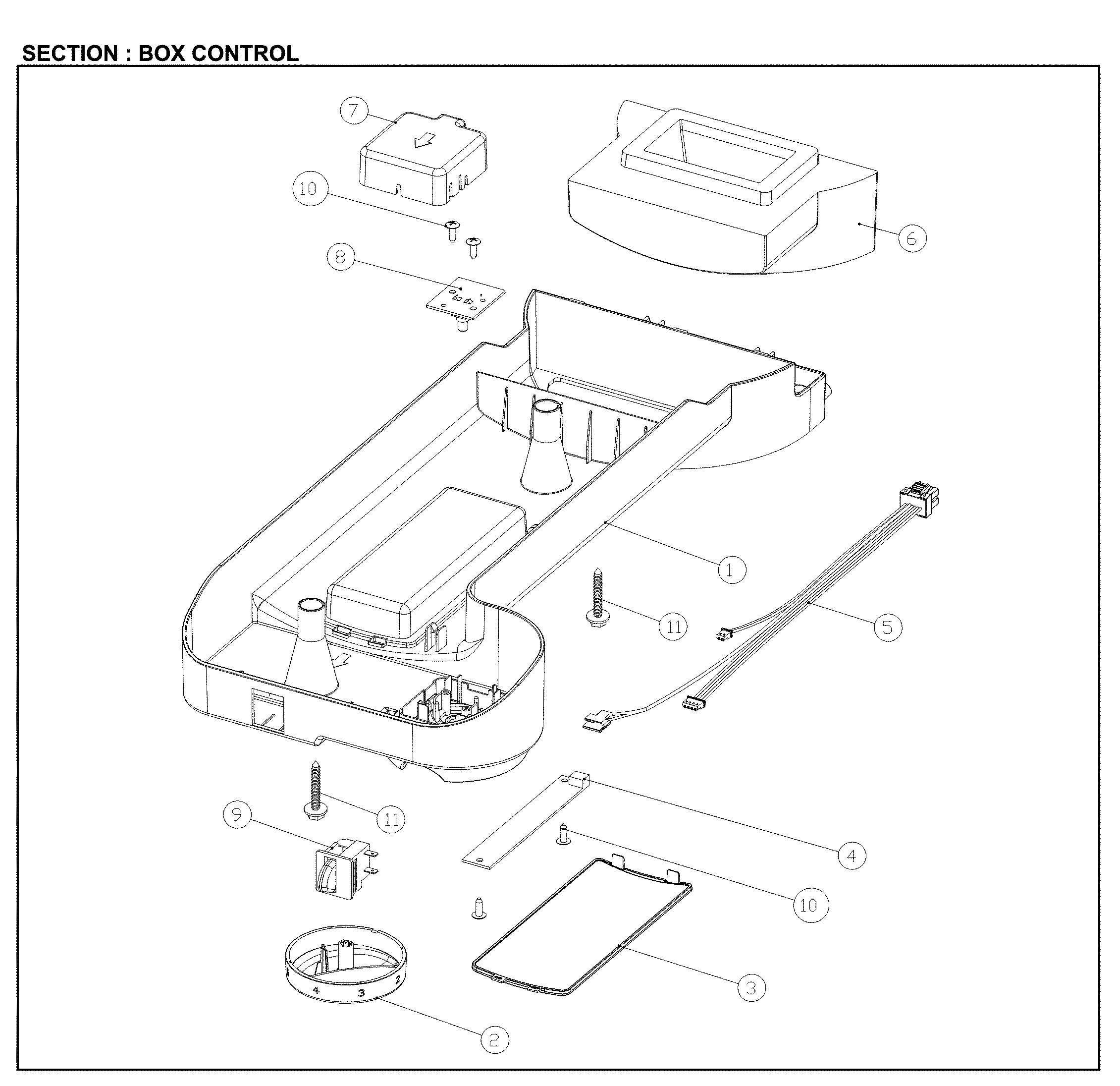 Box control