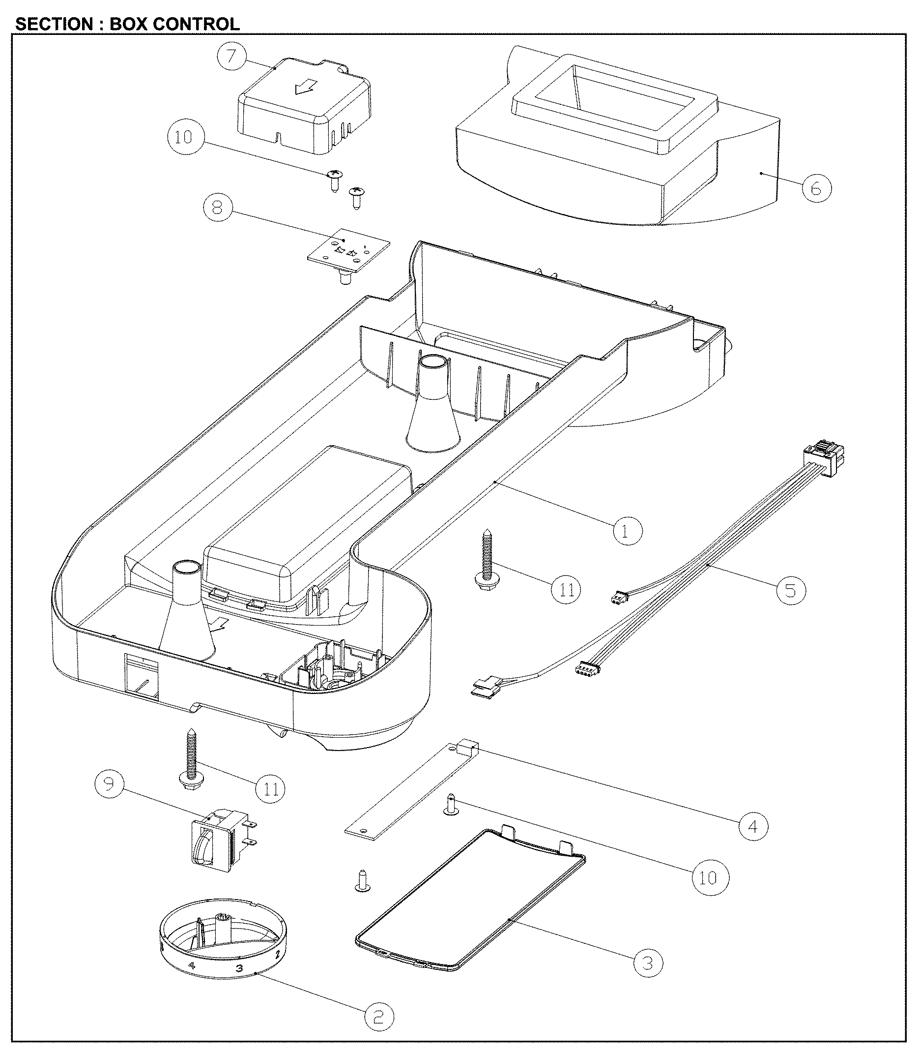 Box control