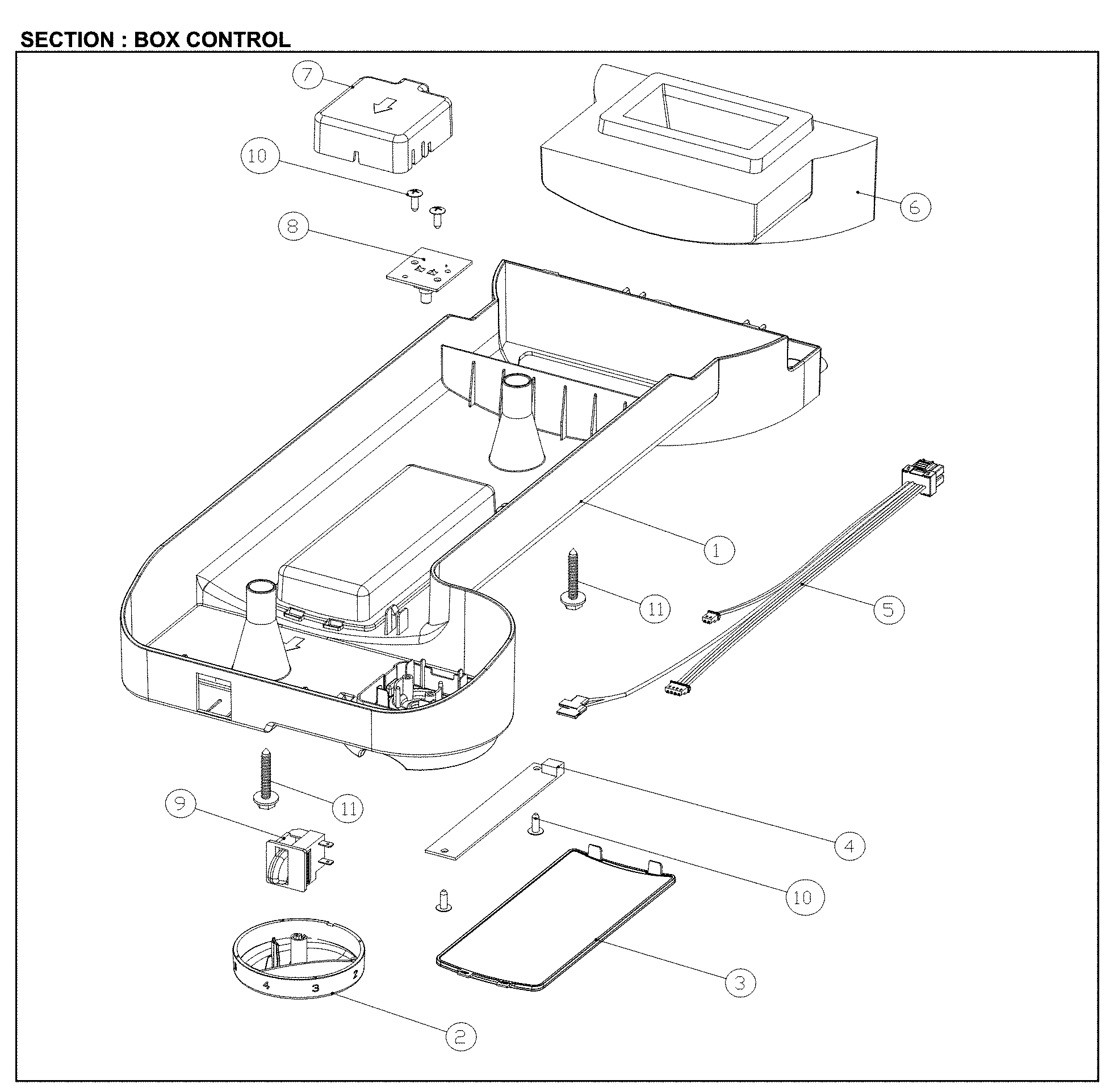 Box control