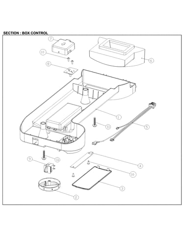 Box control