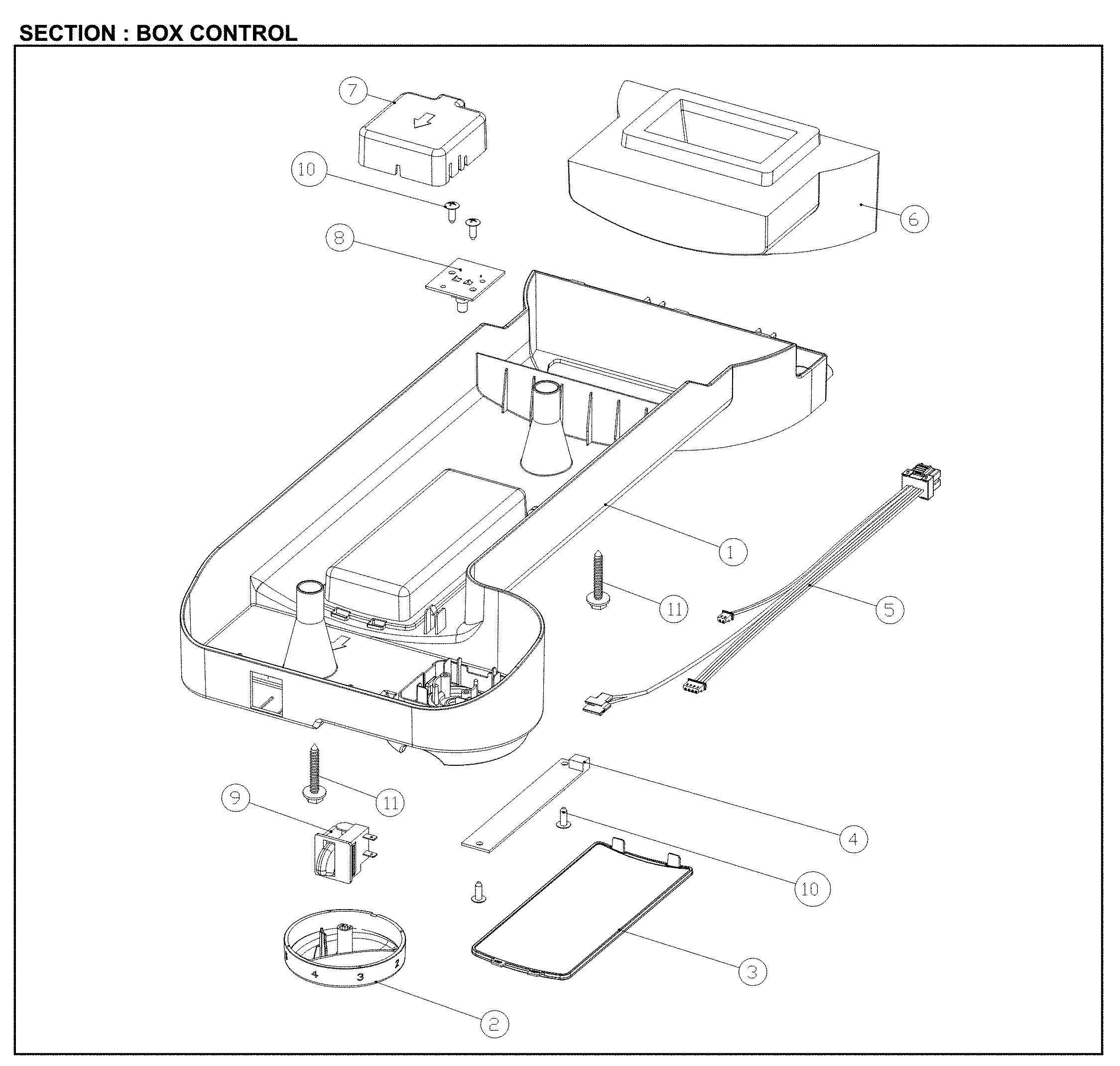 Box control