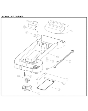 Box control