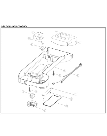Box control