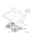 Cooktop