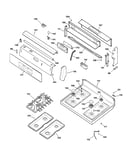 Control panel & cooktop