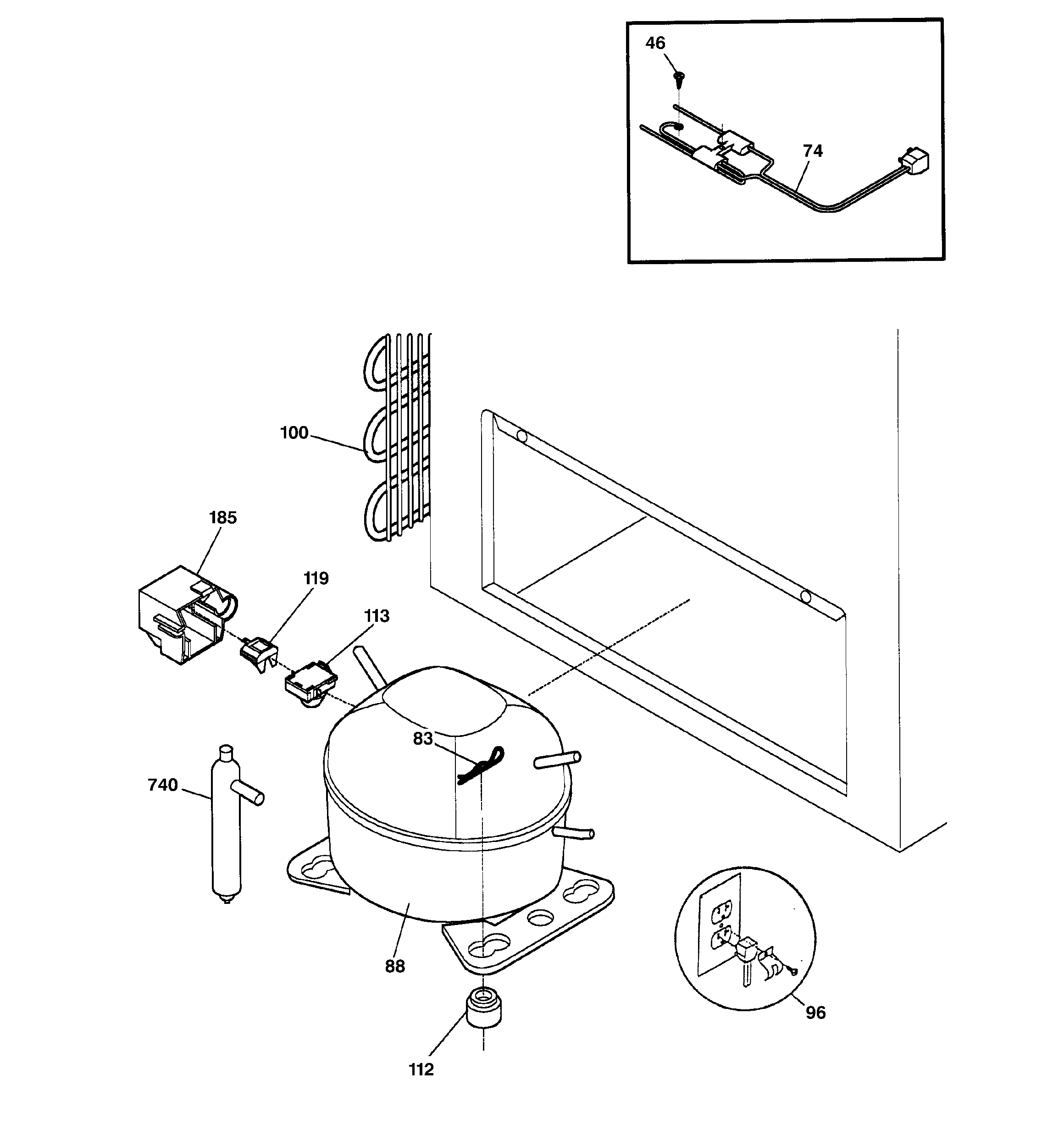 System