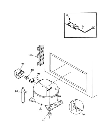 System