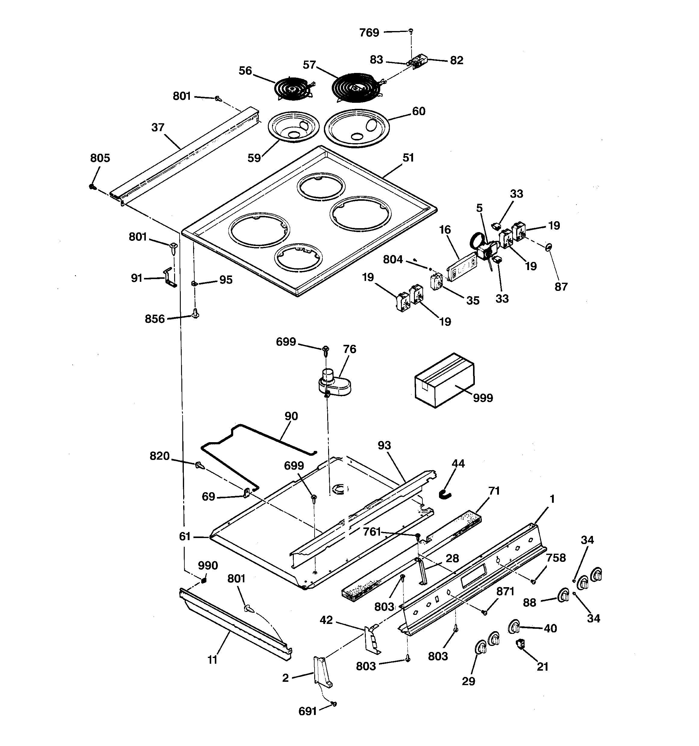 Control panel & cooktop